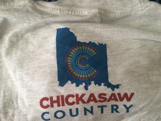 Exhibit C Art Gallery